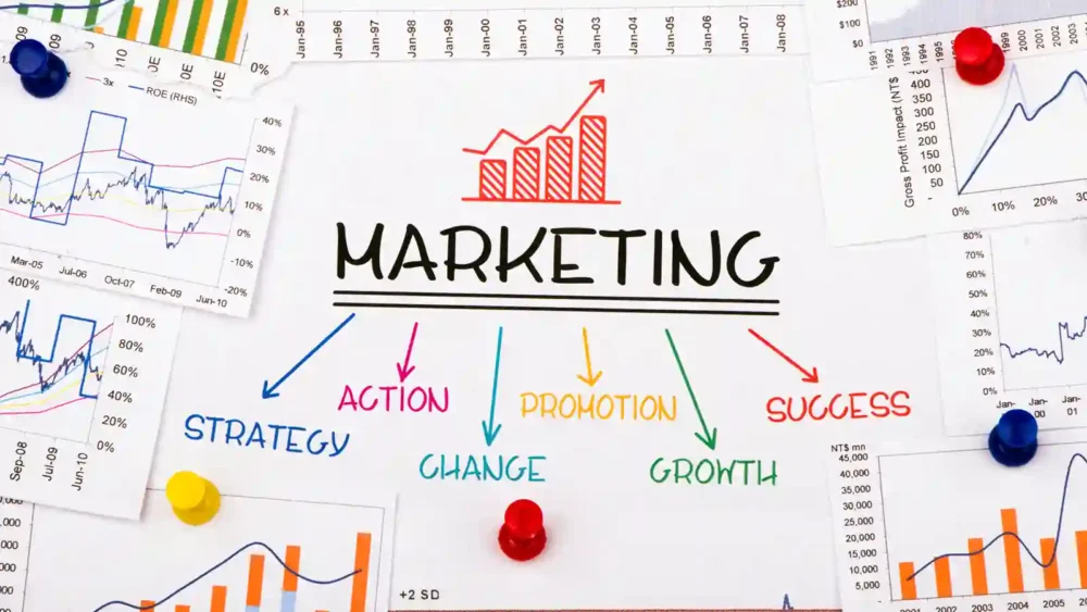 Digital Marketing Service