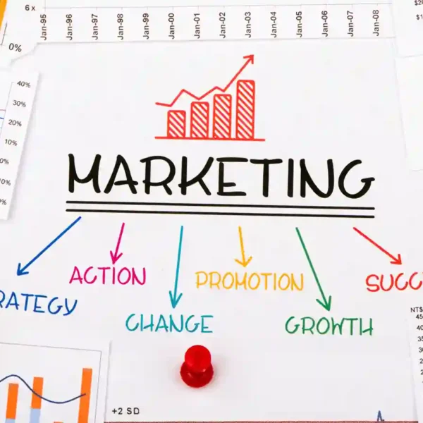 Digital Marketing Service